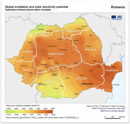 jrc_solar_iradiance_romania